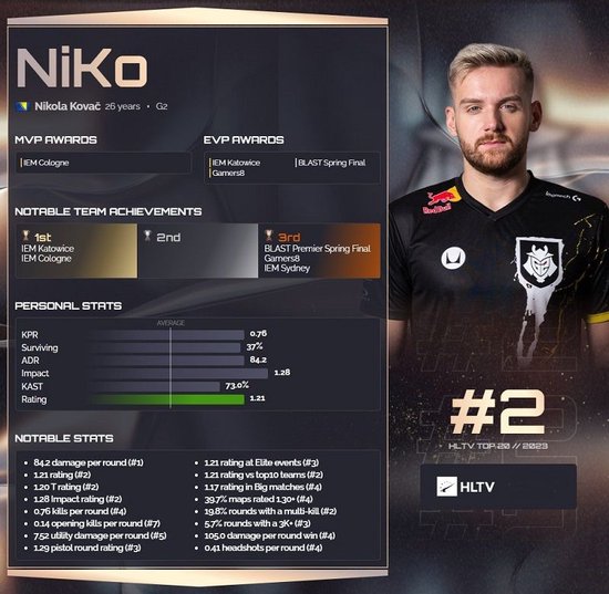 全球《绝地求生》开发商新作明年1月停运 曾用名《至暗时刻》手游