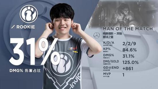 下载蜂鸟电竞比分APP，看王者荣耀KPL季后赛