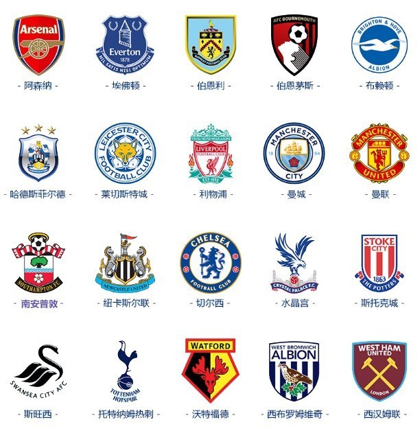 Team Heretics 和 FUT Esports 在 VCT 2025： EMEA 第一阶段取得首场胜利