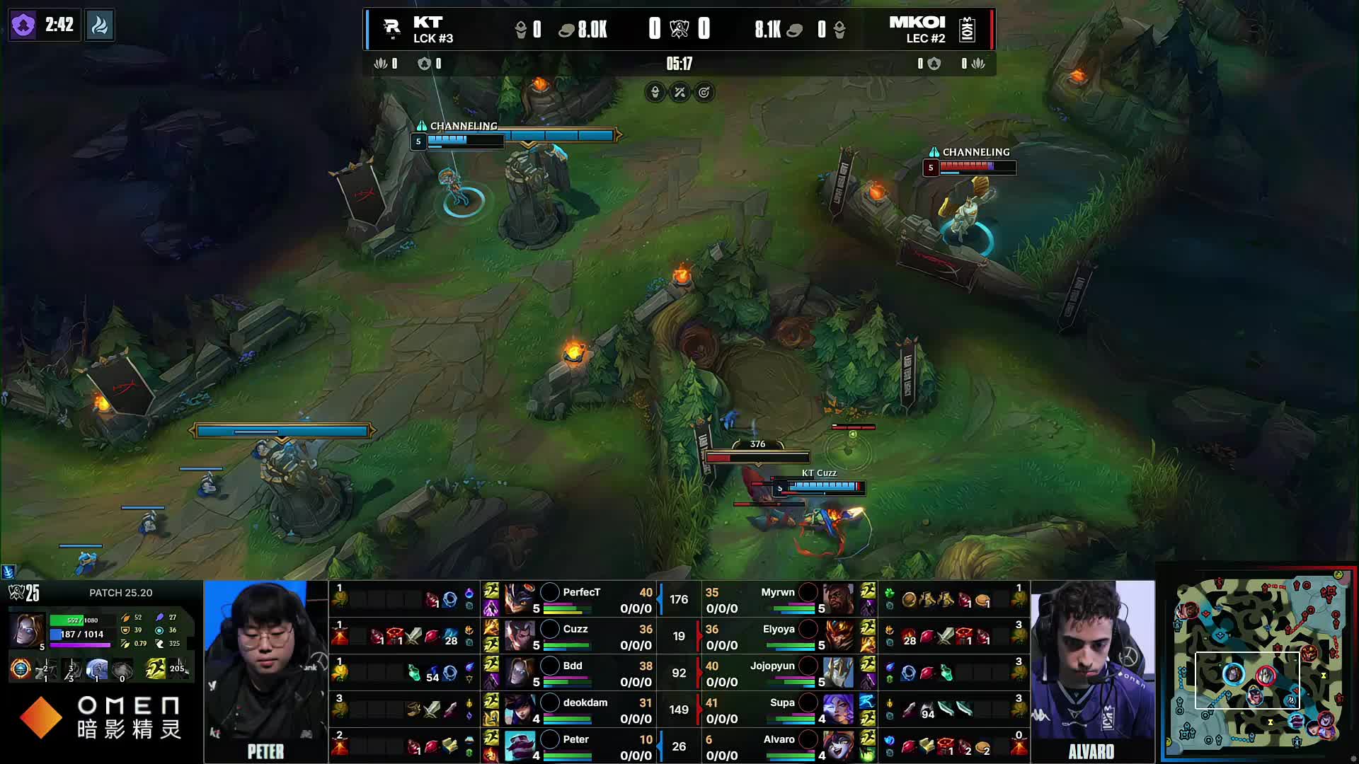 CSGO PGL Major是日前瞻，北美内战！